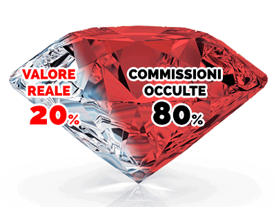 Diamanti in banca. Come tentare di ottenere il rimborso