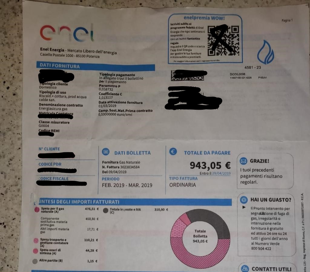 Gas e luce, in 6 anni più 29% e 70% di costi legati alle imposte. Cartello tra compagnie