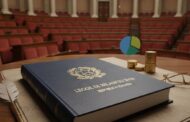 Catastrofe Annunciata: Federcontribuenti, 