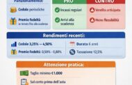 Nuova emissione BTP Valore – cosa sapere in poche righe