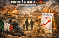 FEDERCONTRIBUENTI, CON L’EFFETTO COMBINATO DELLE GUERRE LA POVERTÀ IN ITALIA CRESCE FINO AL +30%