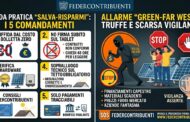 FOTOVOLTAICO: FEDERCONTRIBUENTI LANCIA L’ALLARME SUL 