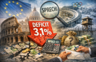 Deficit al 3,1%: Federcontribuenti, conti fuori parametro tra sprechi e opacita'