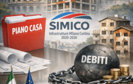 Piano casa: grave errore affidare un ruolo centrale a una società già fortemente indebitata