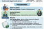  Invito al Webinar: Strategie difensive e operative in materia di riscossione