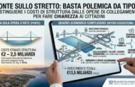 PONTE SULLO STRETTO: BASTA POLEMICA DA TIPOTI. DISTINGUERE I COSTI DI STRUTTURA DALLE OPERE DI COLLEGAMENTO PER FARE CHIAREZZA AI CITTADINI
